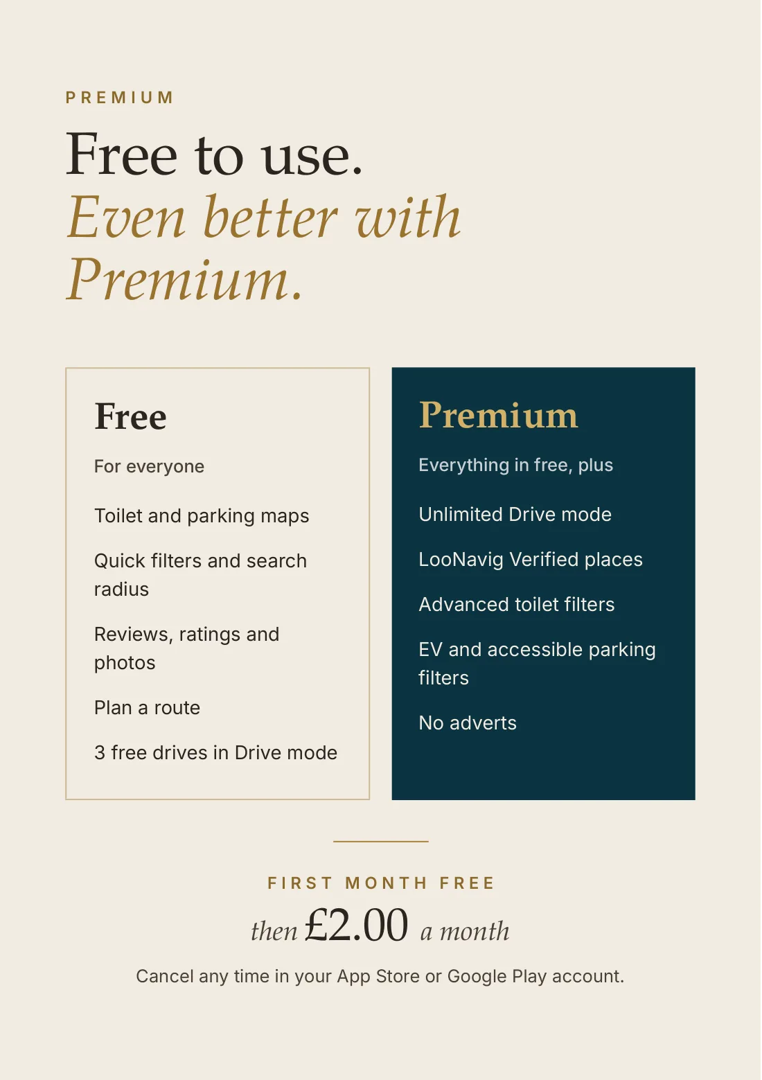 Premium: free to use, even better with Premium. Free, for everyone: toilet and parking maps, quick filters and search radius, reviews, ratings and photos, plan a route, 3 free drives in Drive mode. Premium, everything in free plus: unlimited Drive mode, LooNavig Verified places, advanced toilet filters, EV and accessible parking filters, no adverts. First month free, then £2.00 a month. Cancel any time in your App Store or Google Play account.